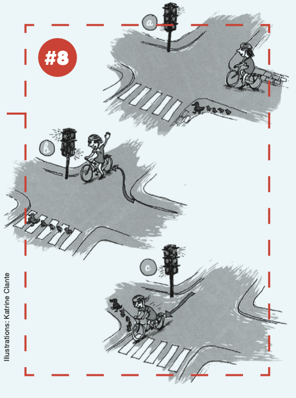 Illustration d'un changement de direction à gauche à une intersection en vélo